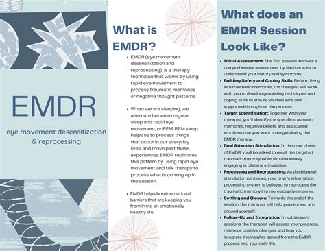 EMDR Therapy: Heal Trauma & Negative Cognitions — Wasatch Family Therapy