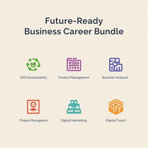 Modern Business Courses | BestCoursesinDigitalWorld