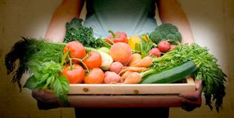 Local Produce FY6 的图像结果