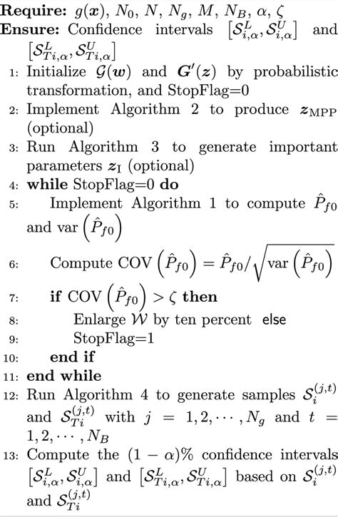 Image result for Algorithm of Greatest of 5 Numbers