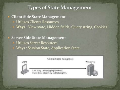 State Management in .Net 的图像结果