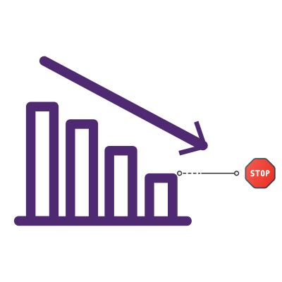 Image result for How Stop Loss Work