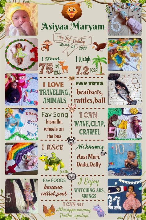 Shop Jungle Theme 1st Birthday Chalkboard | Fun & Colorful Chalkboard ...