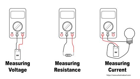 Image result for How to Use a Multimeter Complete Guide