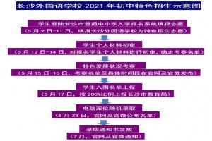 2022年中国（长沙）海外人才创新创业项目大赛颁奖仪式举办_公益频道_央视网(cctv.com)