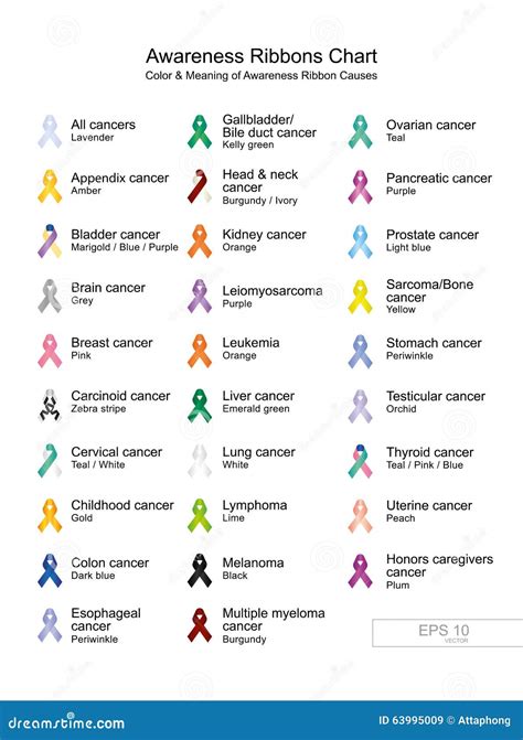 Pink ribbon color chart | ribbon color chart – BHBY