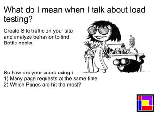 Web Application Load Testing 的图像结果