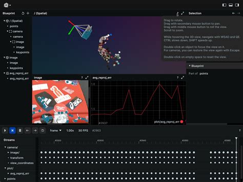 Image result for OneWireViewer Tutorial
