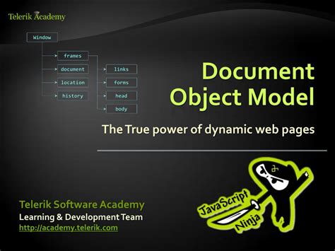 Image result for Document Object Model Real