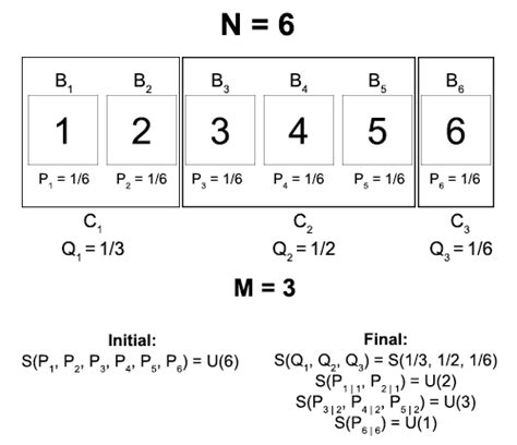 Maximum Entropy 的图像结果