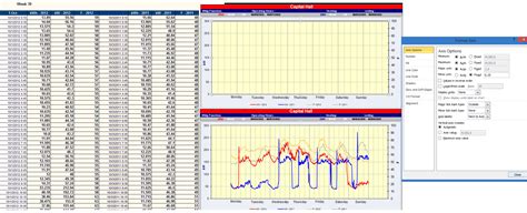 Image result for VBA Stack Graph