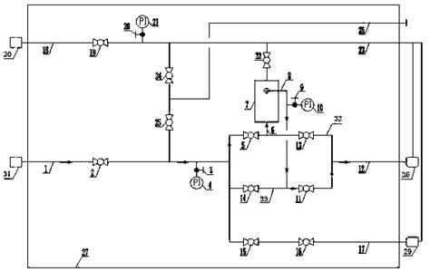 Image result for LCO2 Loading Procedure