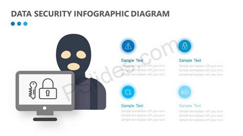 Image result for Data Security Tips