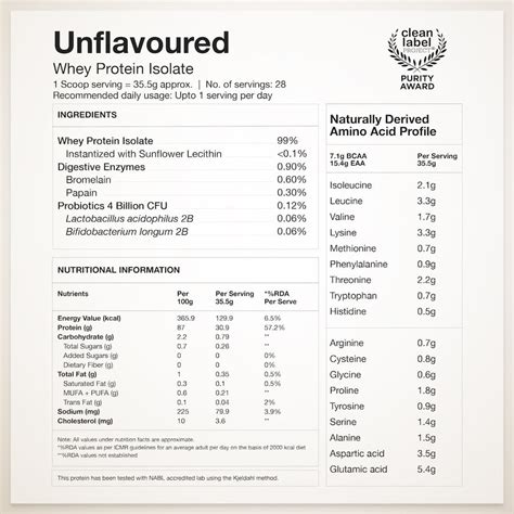 100% Raw Whey Protein Isolate - 1 Kg - Unflavored | Wellbeing Nutrition