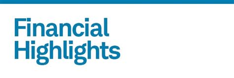 2023 Annual Report | About Schwab