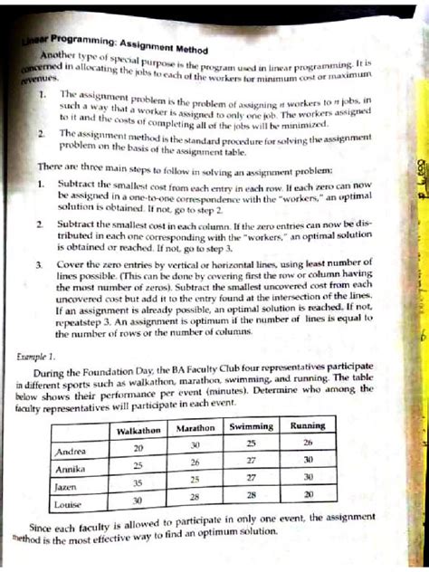 Example of Assignment Method 的图像结果