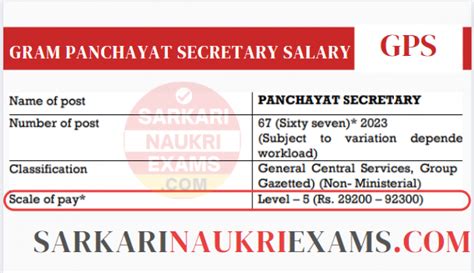 Gram Panchayat Secretary Salary 2024 – Gram Sevak Monthly Payment ...