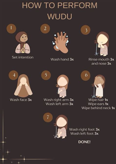 Free printable wudhu step for kids – Artofit