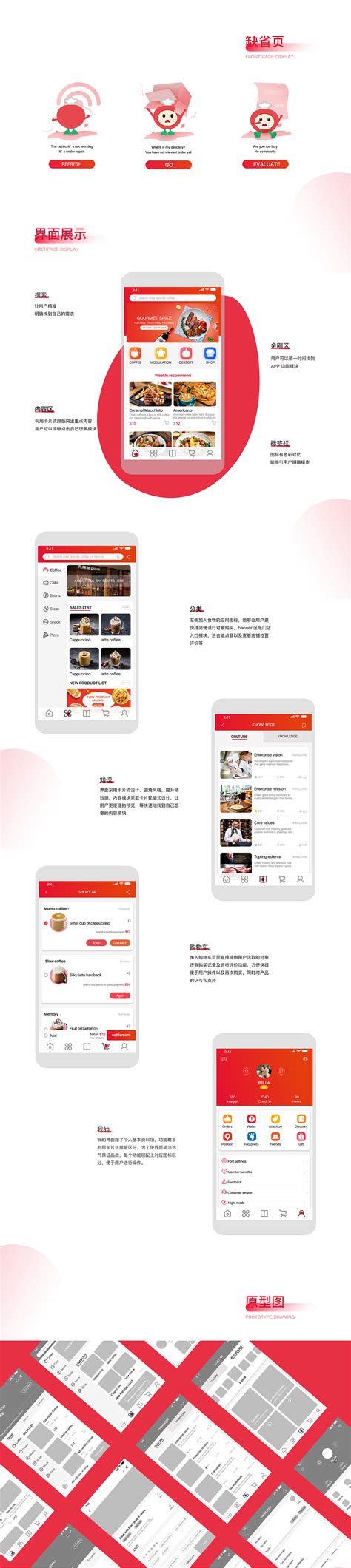 一个餐饮App启动页_绿肥红瘦Z-站酷ZCOOL