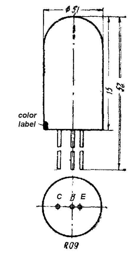 Types of transistor case