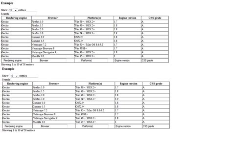 jQuery.dataTable Filter 的图像结果