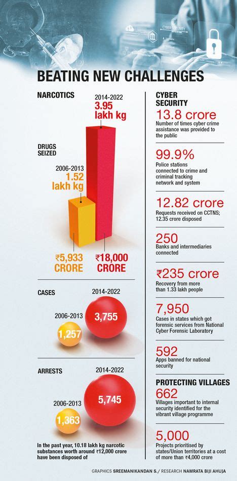 Exclusive: 'Bharat nyay laws are the biggest reform in 160 years', says ...