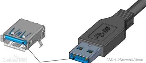 USB Micro 的图像结果