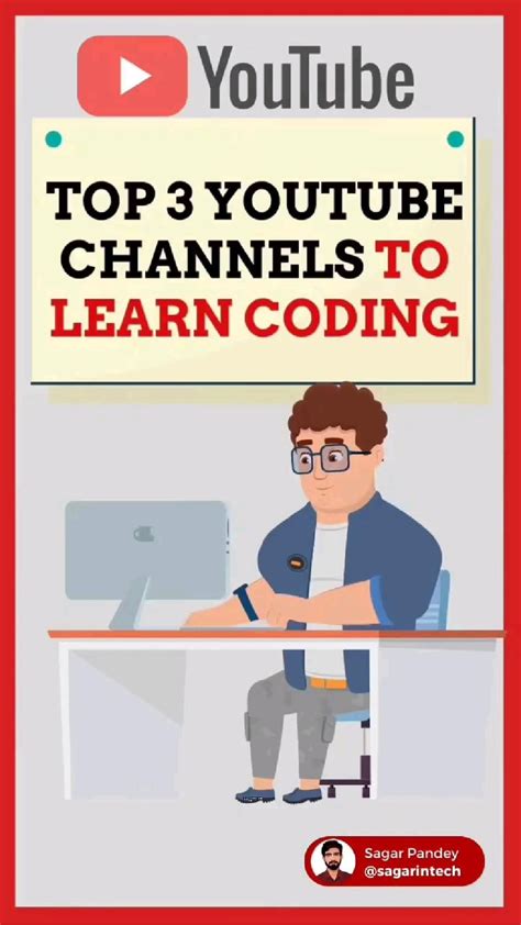 Coding Tutorials Free 的图像结果
