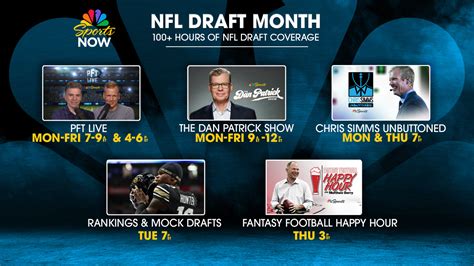 Re-Grading Every Team's 2025 NFL Draft Class After Rookie Seasons Minimalist Minimalist Minimalist