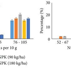 Image result for Kernel Popcorn Conversion Chart
