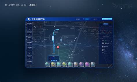 上海艾灯杆：自主研发《智慧灯杆管理云平台V3.0》-上海艾灯杆