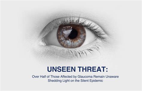 Understanding Glaucoma: Types, Symptoms, and Treatment for Optimal Eye Health