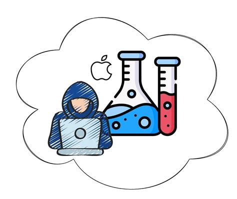 Penetration Test Lab 的图像结果