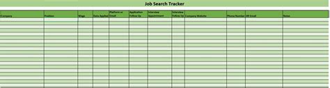 Image result for Job Search Tracking Log