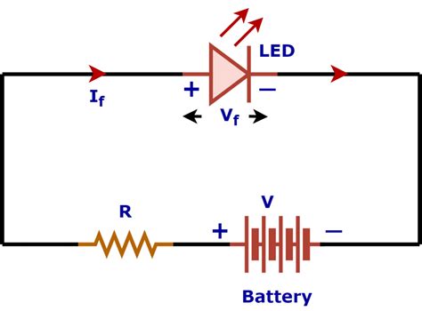 Image result for How LED Diode Works