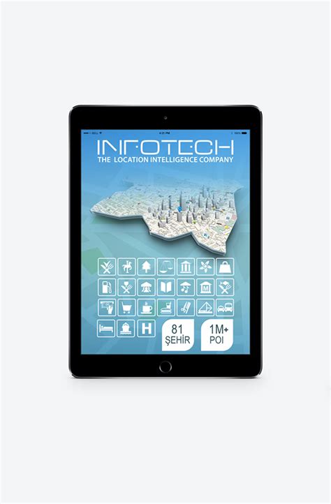 IOS Splash Screen 的图像结果