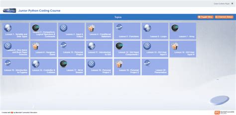 Kjdelectronics Python Beginner's Tutorial 的图像结果