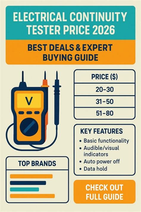 Image result for Electrical Continuity Testing ABC