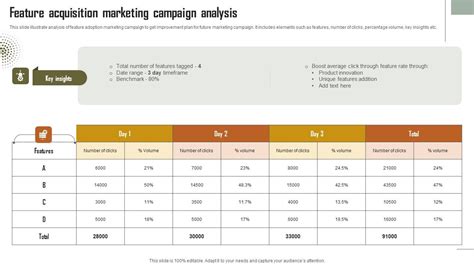 Feature Al Marketing Methods 的图像结果