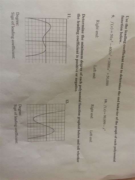 Leading Graph 的图像结果