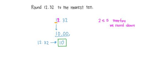 Question Video: Rounding a Decimal Number to the Nearest Ten | Nagwa