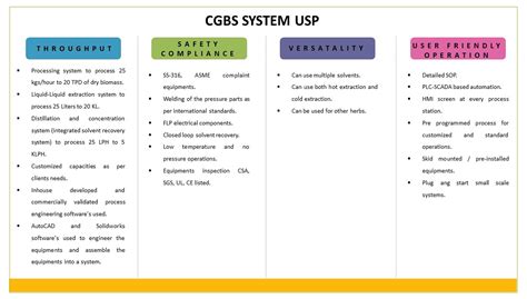 Solvent Extraction System