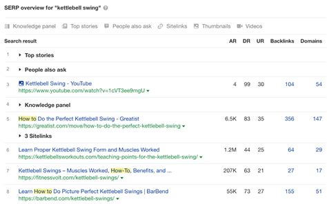 Local SEO Fail 的图像结果