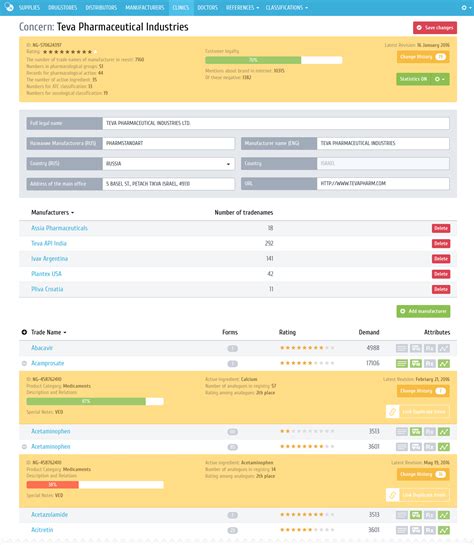 Image result for Java Interface in Big Data Analytics