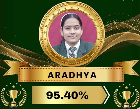 SHRI GULAB RAI GROUP OF INSTITUTIONS