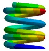 Effect of Rail Vehicle–Track Coupled Dynamics on Fatigue Failure of ...