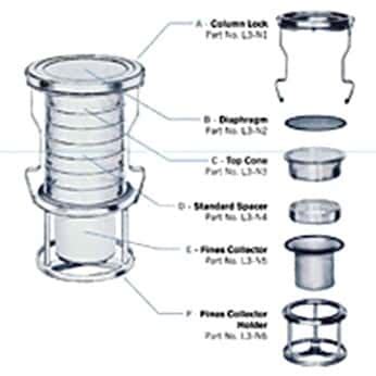 Advantech L3-N3 Top Cone for Sonic Sifter Separator Stack Assembly from ...