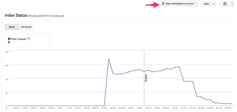 Image result for Clojure Map Example