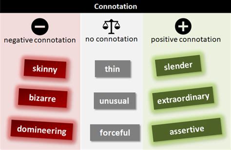 Image result for Process Classification Framework Logo