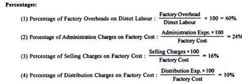 Calculation of Tender or Quotation - Overheads, Cost Accounting - B Com ...
